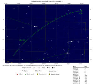 Carte de repérage de la comète 96P Machholz.