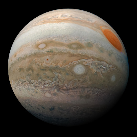 Éphémérides astronomiques de la planète Jupiter.