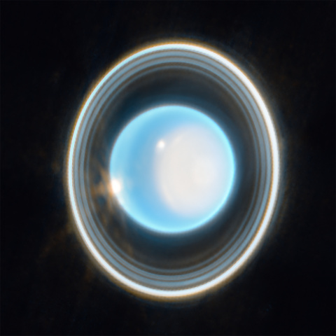 Éphémérides astronomiques de la planète Uranus.